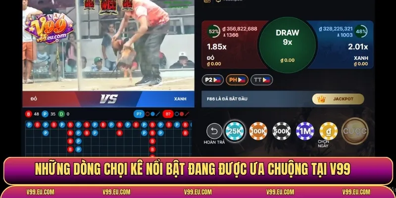 Những dòng chọi kê nổi bật đang được ưa chuộng tại V99